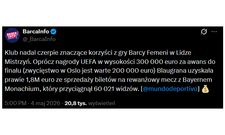 HIT! Tyle UEFA płaci za AWANS DO FINAŁU kobiecej LM xD